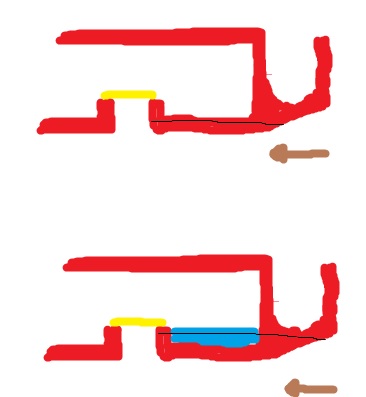 crude porting diag