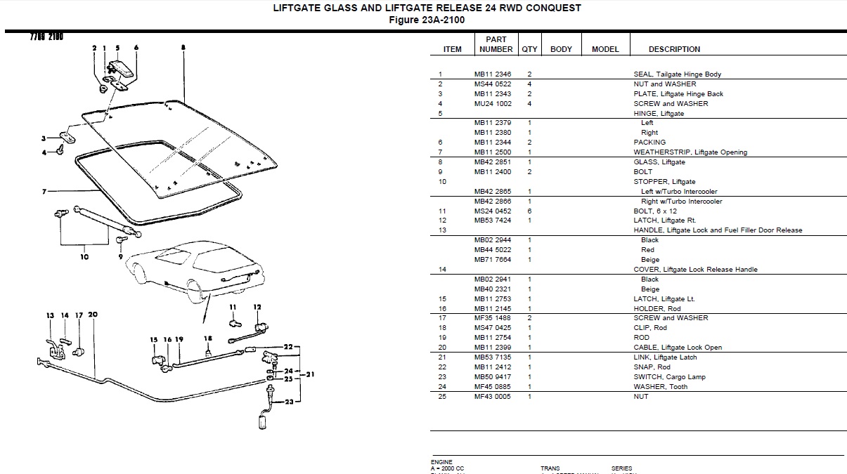 Hatch Glass Parts